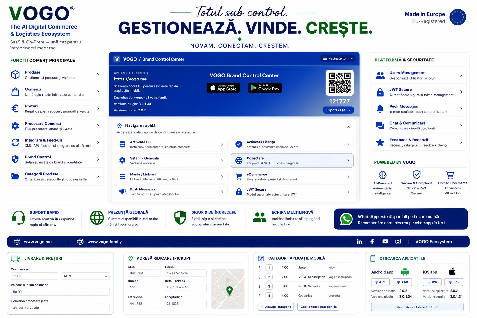 Plugin-Dashboard — verwalten, verkaufen, wachsen